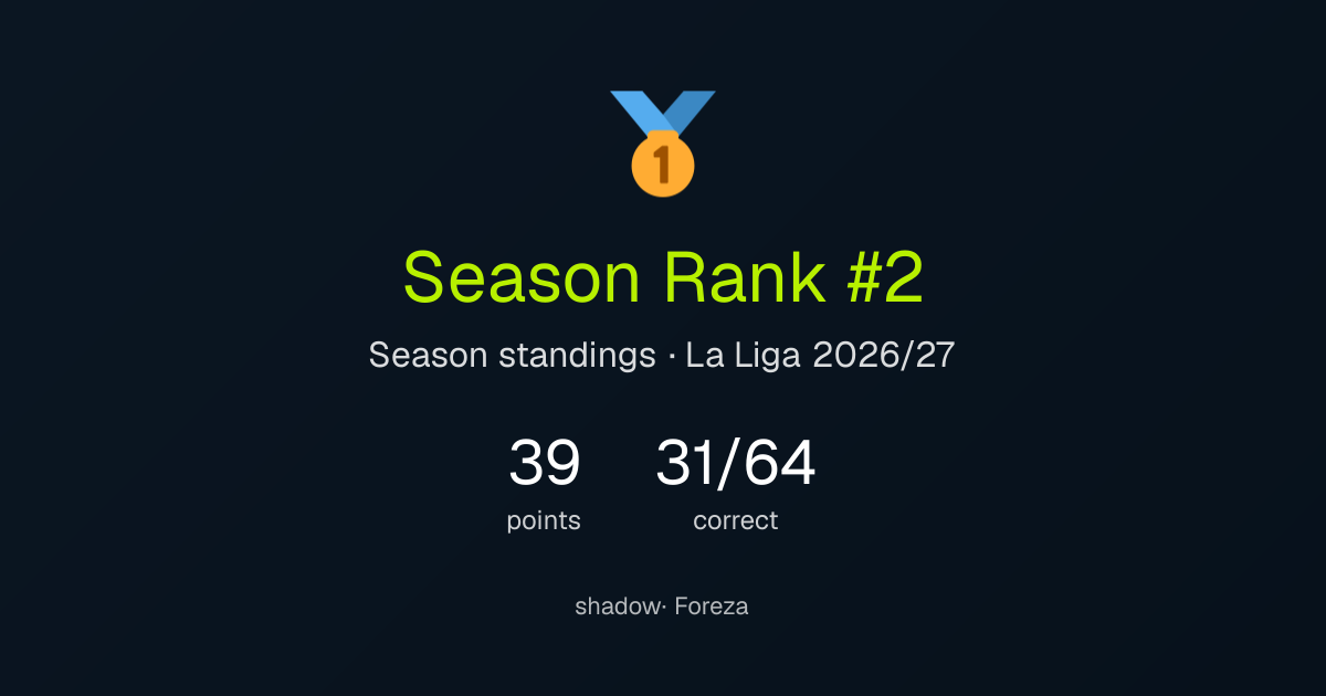 shadow's season result