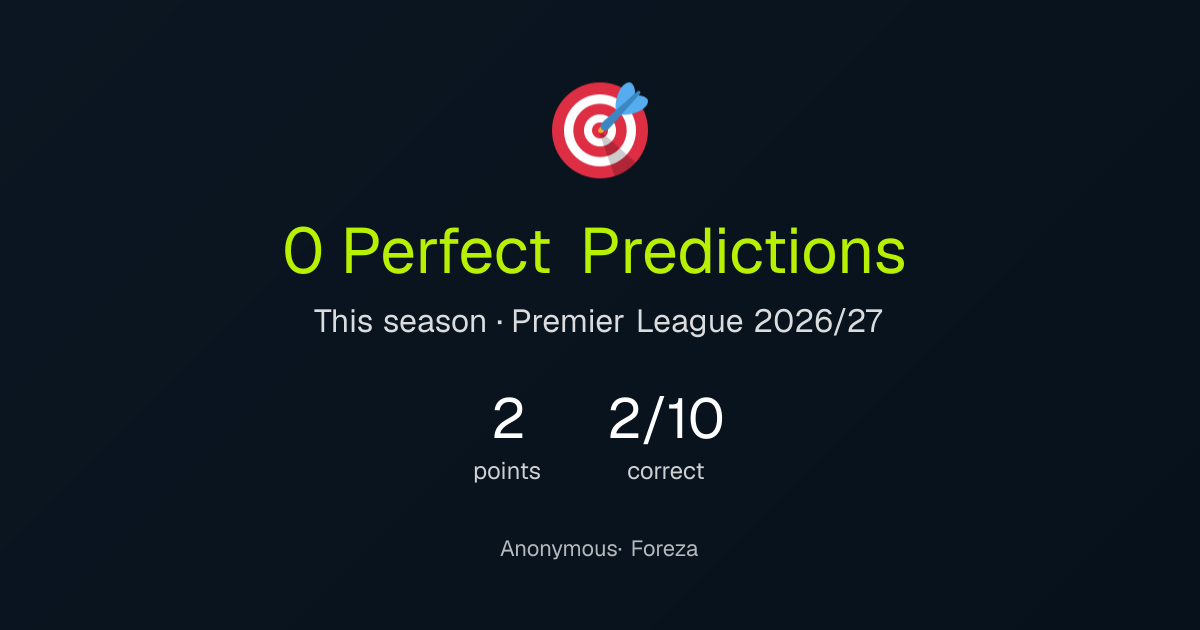 Anonymous's perfect predictions