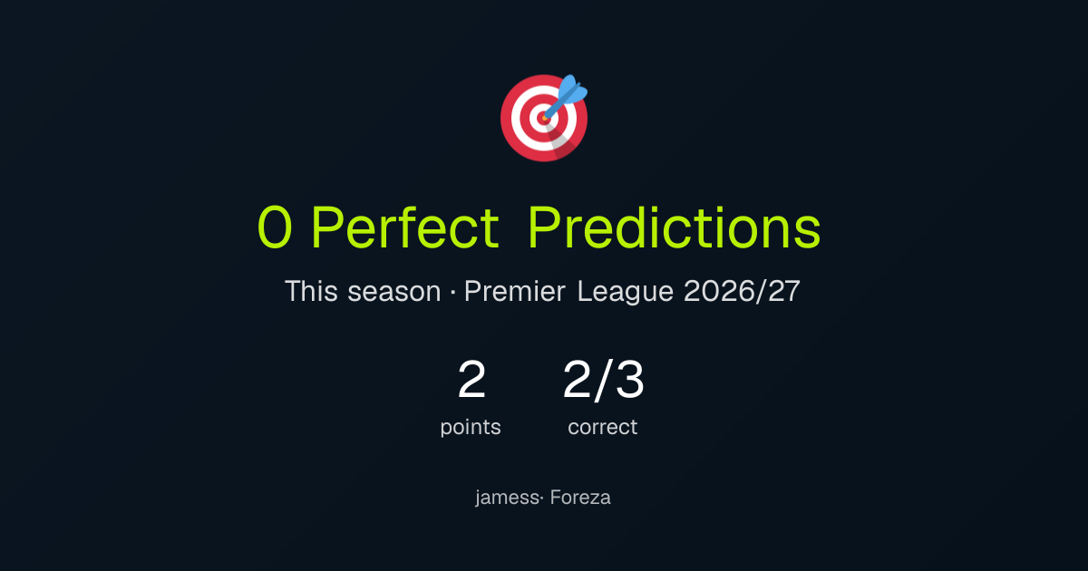 jamess's perfect predictions