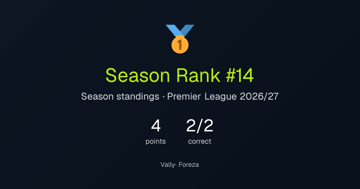 Vally's season result