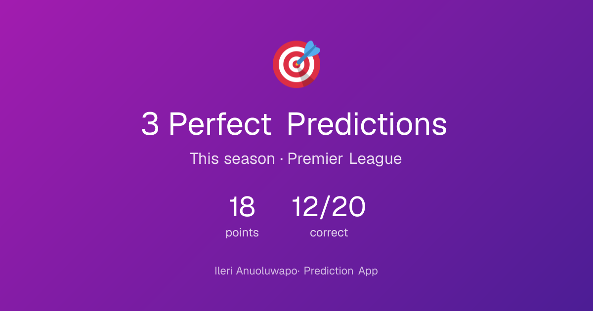 Ileri's perfect predictions