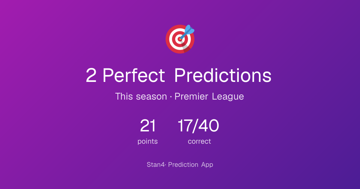 Stan4's perfect predictions