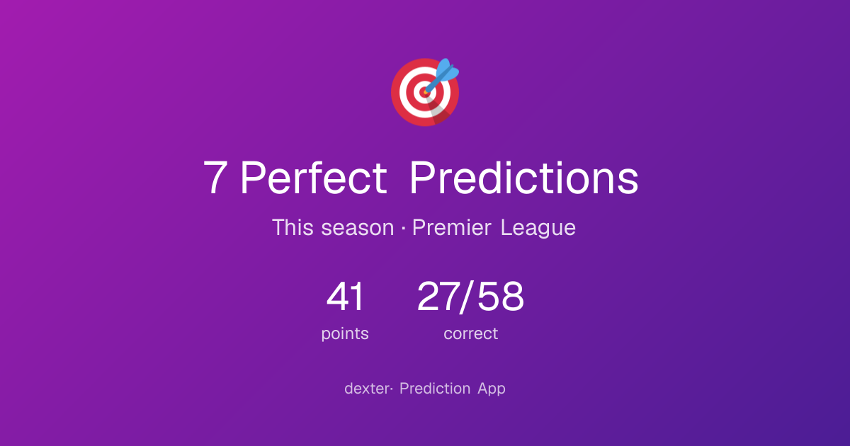 dexter's perfect predictions