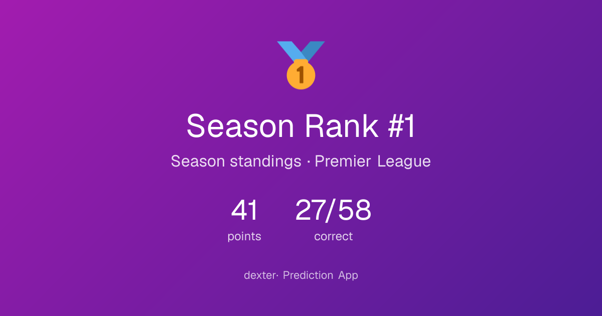 dexter's season result